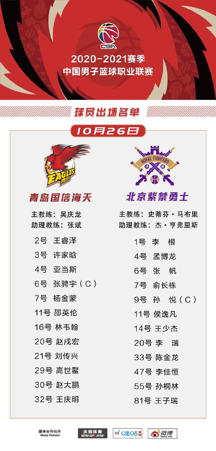 米兰体育sports-转会期巴塞罗那调整名单以备CBA常规赛，复出首秀环节打磨，目标明确，纪律约束更严格的简单介绍-米兰体育sports